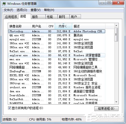 Win7系统提示“任务管理器已被系统管理员停用”怎么办？