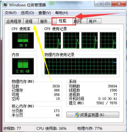 如何解决Win7内存占用率过高？Win7内存占用率过高的解决方法