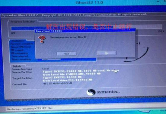 Win7重装系统提示Decompression error Abort怎么办？插图