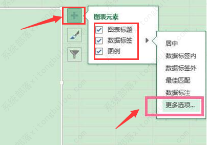 Excel怎么制作百分比饼状图？Excel制作百分比饼状图教程