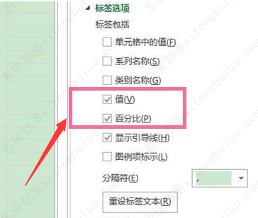 Excel怎么制作百分比饼状图？Excel制作百分比饼状图教程
