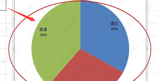 Excel怎么制作百分比饼状图？Excel制作百分比饼状图教程