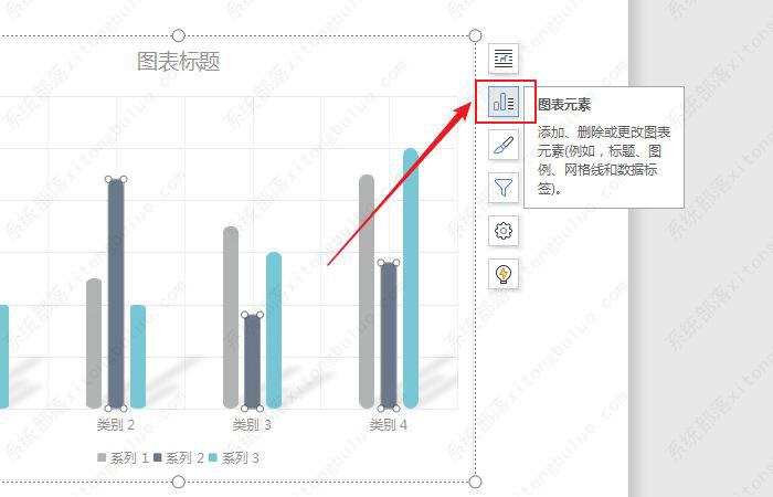 wps图表怎么添加趋势线？wps趋势图的制作方法教程