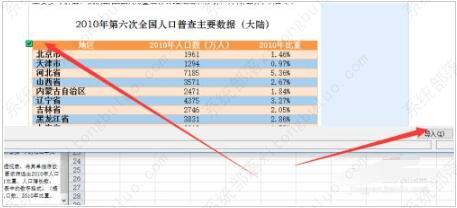 怎么把网页上的数据导入excel表格？如何把html数据导入表格教程