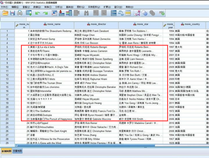 spss数据分析怎么使用_spss数据分析的步骤教程