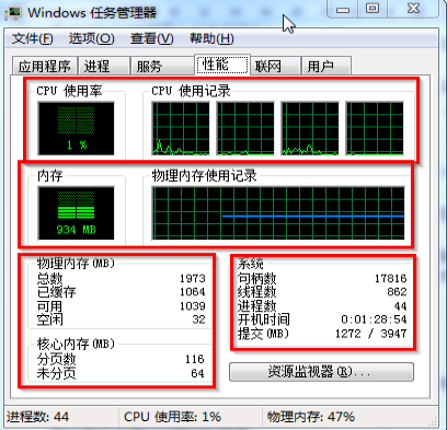 Win7
