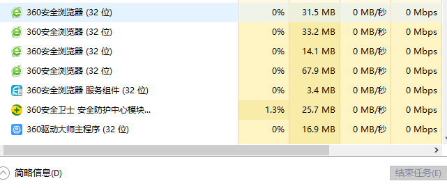 win10系统占用内存过高怎么办？win10占用内存过高解决方法