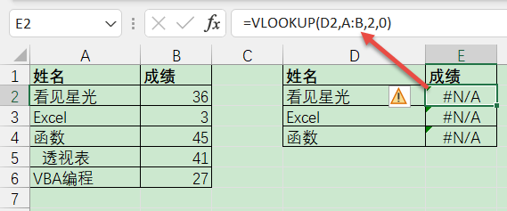 单元格的空格怎么去掉？去除单元格的空格