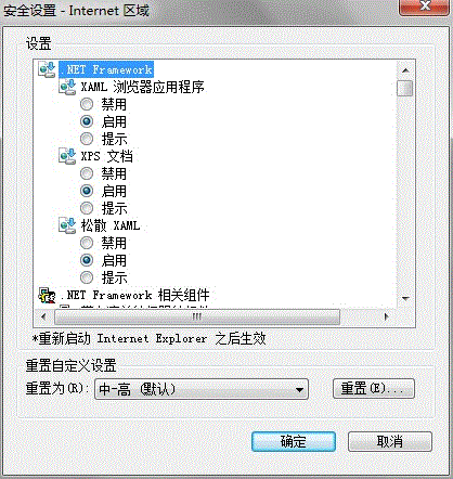 Win7系统系统下怎么设置IE浏览器的安全级别？