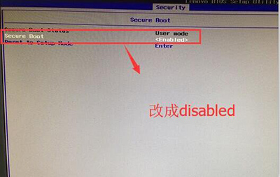 Win7系统开机出现checking media提示怎么办？