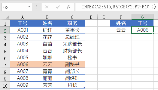 Excel逆向查询怎么做？Excel逆向查询的4个小技巧