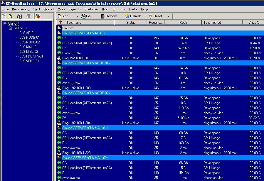 hostmonitor怎么使用？hostmonitor监控教程