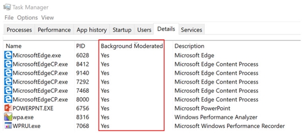 Win7系统如何删除hiberfil.sys文件？
