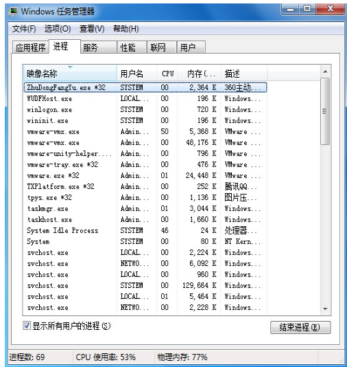 Win7系统任务管理器被禁用了怎么办？