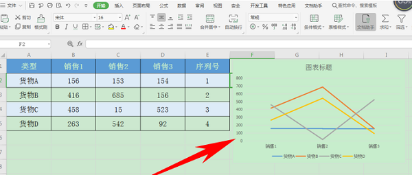 WPS图表修改横坐标刻度教程
