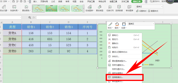 WPS图表修改横坐标刻度教程