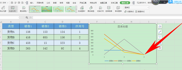 WPS图表修改横坐标刻度教程