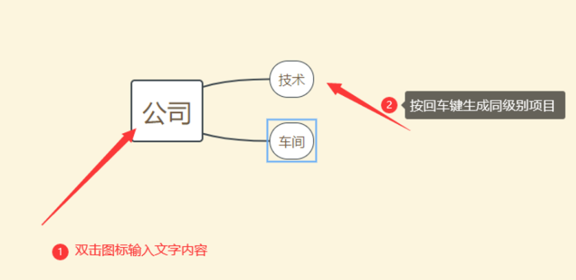 如何利用word制做思维导图？用word怎么制作思维导图？
