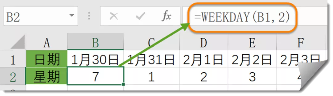 Word怎么判断某天是星期几？