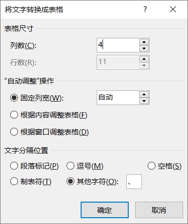 word文字怎么转换成表格文件？word文字转换成表格文件的方法