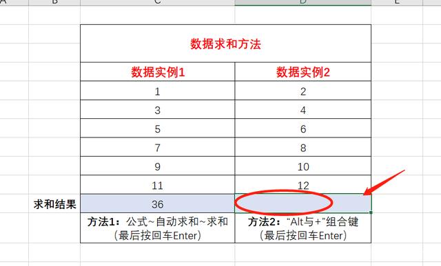excel表格怎么求和？excel求和的方法