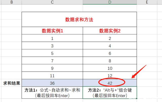 excel表格怎么求和？excel求和的方法