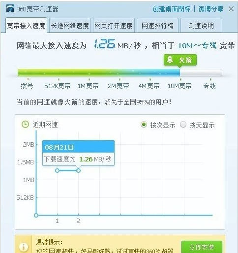 Win7系统怎么测试电脑网速？