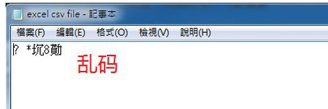 Win7系统下excel打开是乱码怎么办？