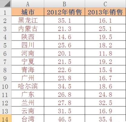 officemap地图插件如何安装使用