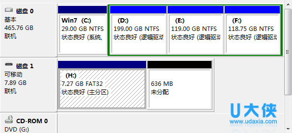 Win7系统分区出错无法创建磁盘分区的解决方法