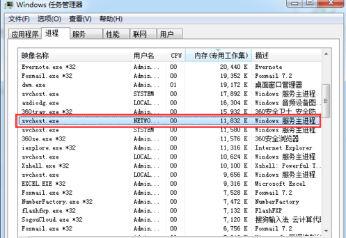 Win7系统svchost占用内存过高怎么办？