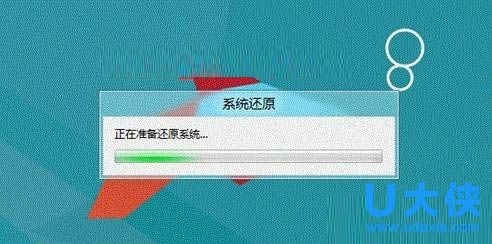 Win8系统还原在哪里？win8系统还原方法？