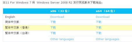 Win7系统无法成功安装IE11怎么办？