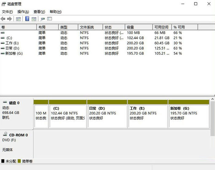 Win11怎么把c盘分成几个盘？win11分盘教程c盘怎么分？