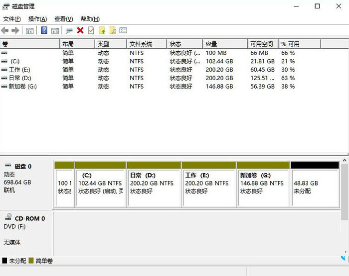 Win11怎么把c盘分成几个盘？win11分盘教程c盘怎么分？