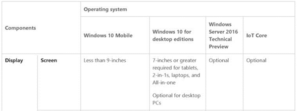 win7电脑插入读卡器不显示内存卡或TF卡怎么办