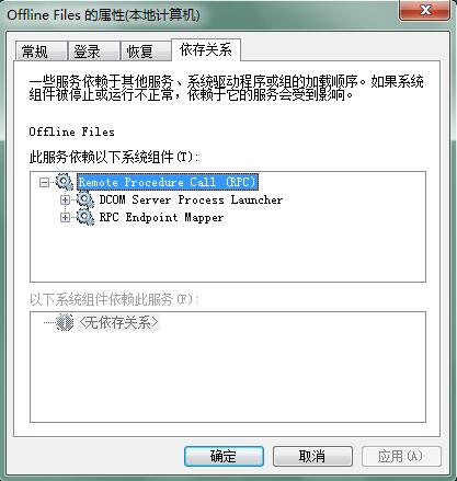 Win7系统如何解决内存占用高的问题？