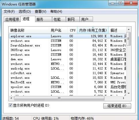 Win7系统下如何查看进程的线程数？