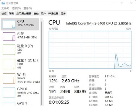 win11任务管理器的打开方法插图