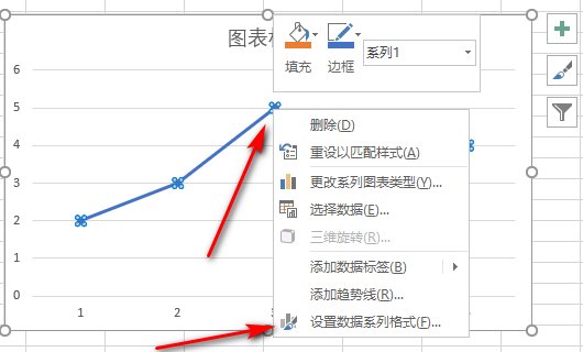 excel折线图连接标记点形状怎么改