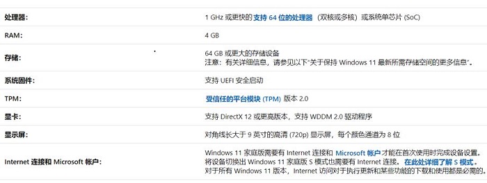 老至强是否能装win11详情插图1