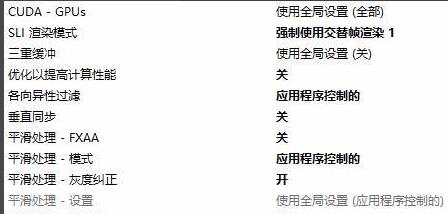 nvidia控制面板绝地求生怎么设置？吃鸡nvidia控制面板设置教程