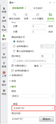 怎么给excel图表加横纵坐标单位