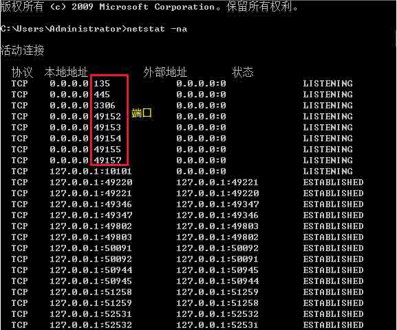 win8系统怎么看端口