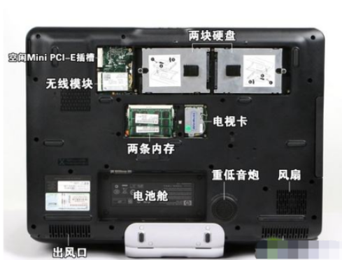电脑开机黑屏怎么办？电脑开机黑屏的解决方法