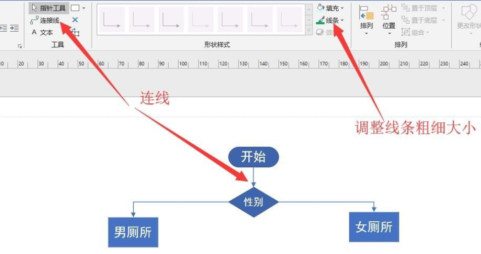 visio基本流程图教程