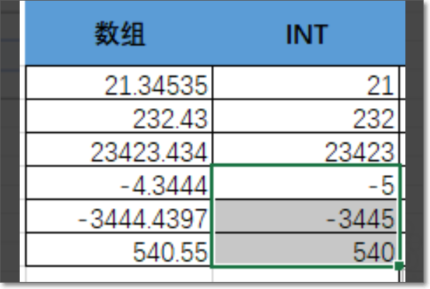 excel怎么取5或0的整数公式？插图4
