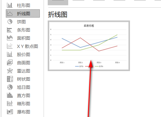 word怎么根据数据生成折线图插图1