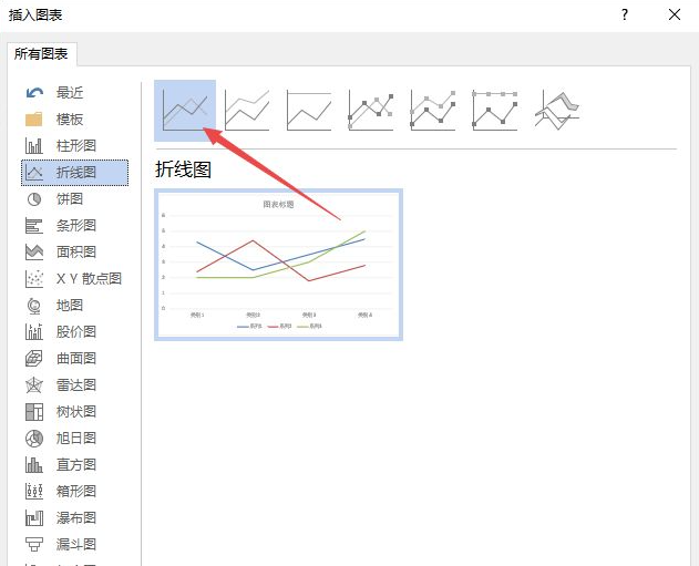 word文档怎么做折线统计图插图1