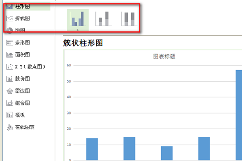 WPS怎么做柱形图表？WPS数据转换柱形图方法